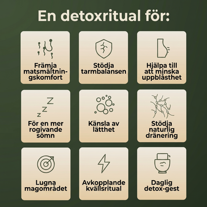 Loexir™ detox-paket med ricinolja